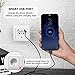 Jindia Schuko Enchufe para la pared con 2 puertos de carga USB,...