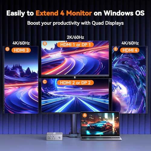 Image of TobenONE DisplayLink Docking Station 4 Monitors, 4 HDMI&2DP, 120W Charger | 120W Adapter, Gigabit Ethernet, 18W Phone Charge, 10Gbps USB, Wide Compatibility, for Multi-Monitor Workspace&Multitasking