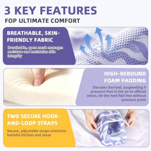 Image of 3D Heel Protector With Strap to Elevation Foot for Pressure Sores | Ankle Pillow Cushions for Bed Sores and Heel Pain Relief,Suitable for Elderly or Bedridden (Blue Stripe Pattern,1PC)
