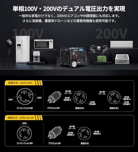 JESIMAIK インバーター発電機 JM6000XiE の商品画像 1
