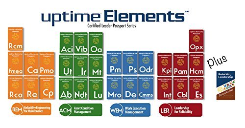 Certified Reliability Leader Uptime Elements Passport Series