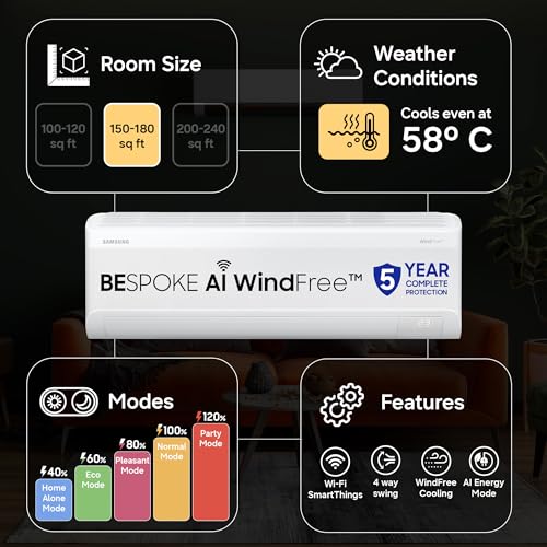Image of Samsung 1.5 Ton 3 Star Bespoke AI WindFree Inverter Smart Split AC (2026 Model, WiFi, Energy Saving, Voice Control, Powerful Cooling, Digital Inverter, 4 Way swing, 5 Step Convertible, AR60H18D1LWNNA)