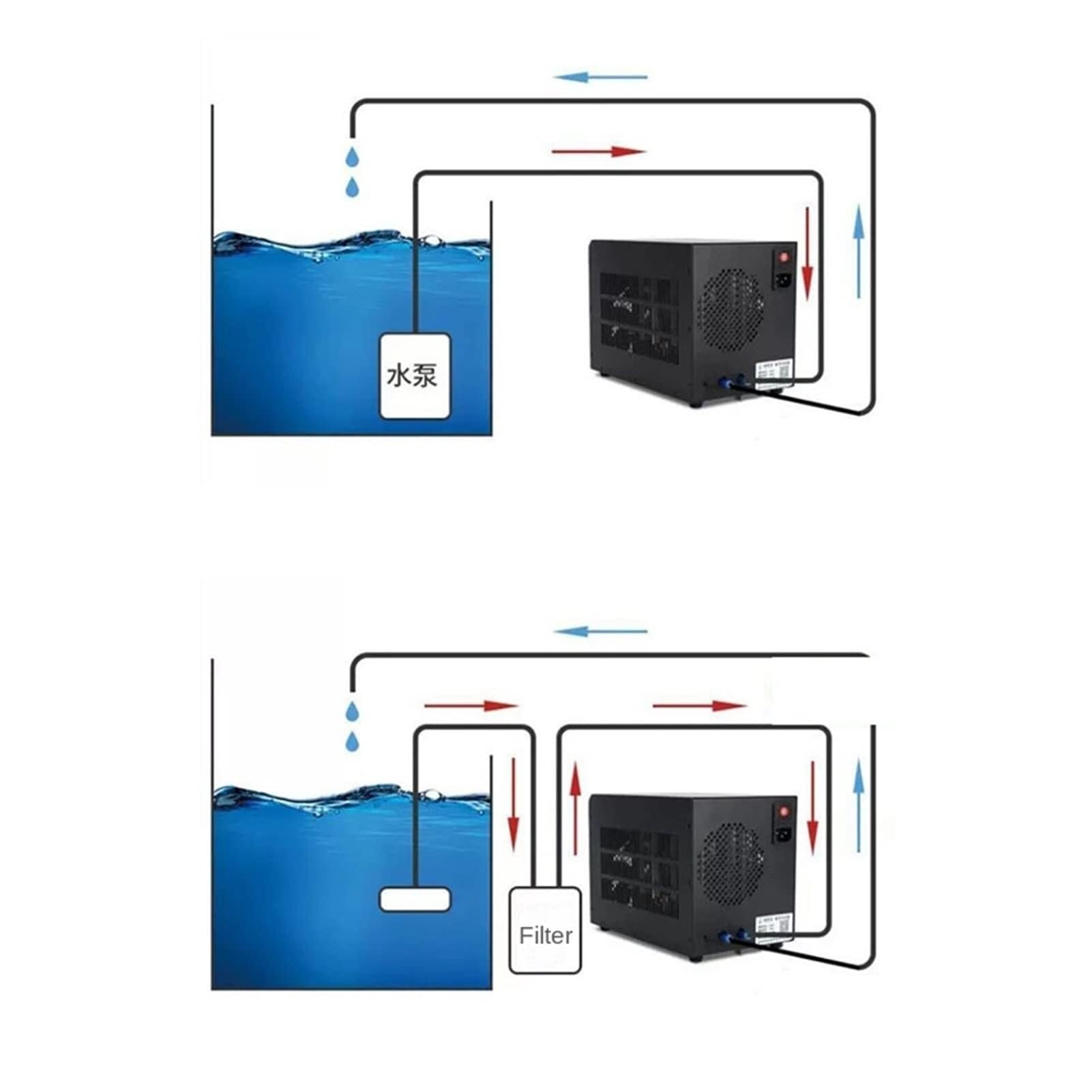 Enfriador de agua para acuario, sistema de refrigeración de 180 W para peceras de 60 L, control de temperatura constante para una refrigeración sostenible