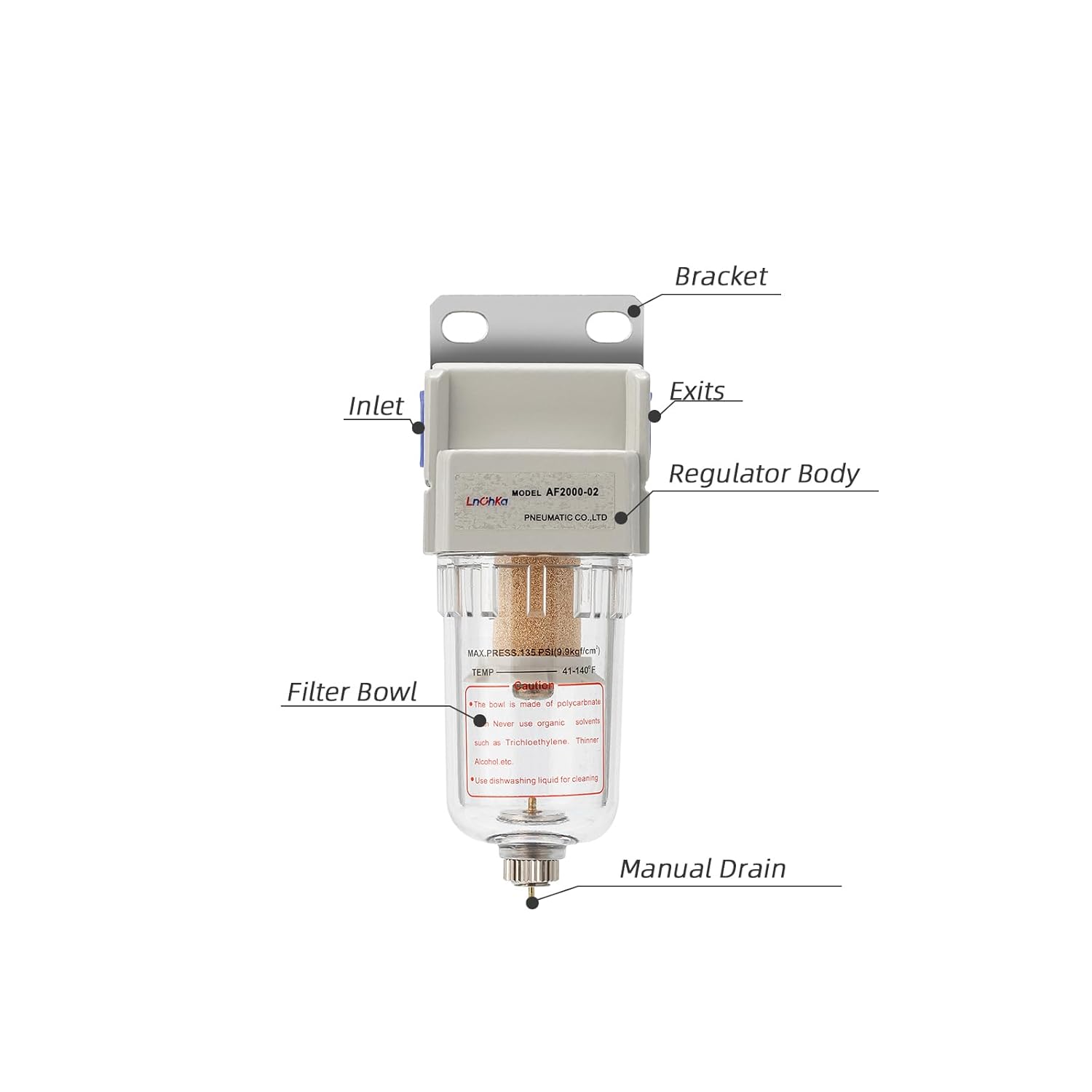 Air Compressor Water Separator 1/4”NPT,Compressed Air Line Filter,Air Dryer for Compressor AF2000-02,5 Micron Brass Element,Manual Drain,Bracket - Image 2