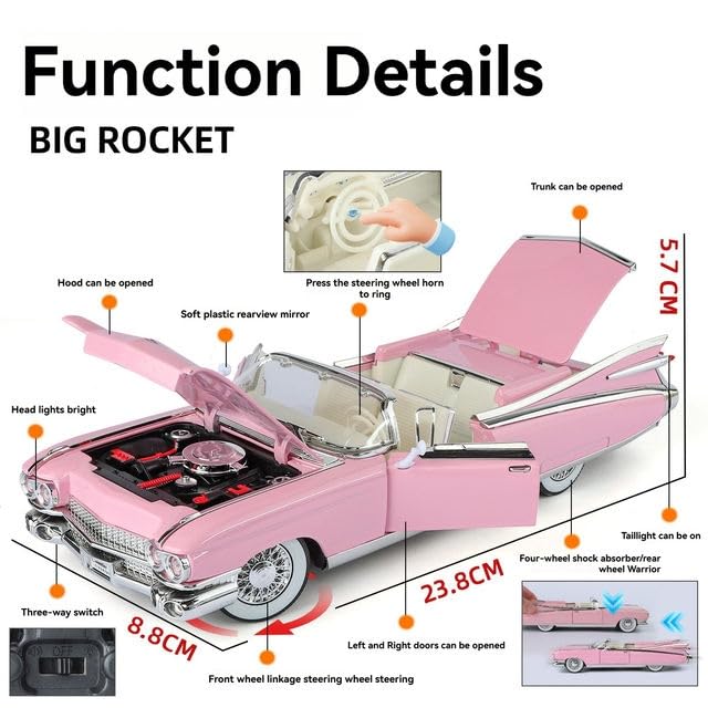 Image of 1:24 Scale Classic 1950s Convertible Alloy Die-Cast Model Car with Sound & Light, Pull Back Action, 4 Opening Doors | Collectible Vintage Model Toy Car for Kids & Adults [Multicolor]