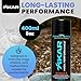 XIKAR PUROFINE High Altitude Performance Butane Fuel Refill - Premium Quality Fuel for Lighters with Jet Flame and Zero Impurities | Pure Butane Refill for Clean Burning - 8 Oz (400ml) Pack of 2