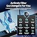USB C Charger 65W,Gravastar Alpha65 Robot GaN Fast Charger Block,3-Port Power Adapter,Foldable Wall Charger for MacBook Pro/Air,iPad Pro,Galaxy S23,XPS 13,Note 20/10+,iPhone 15/Pro,Steam Deck