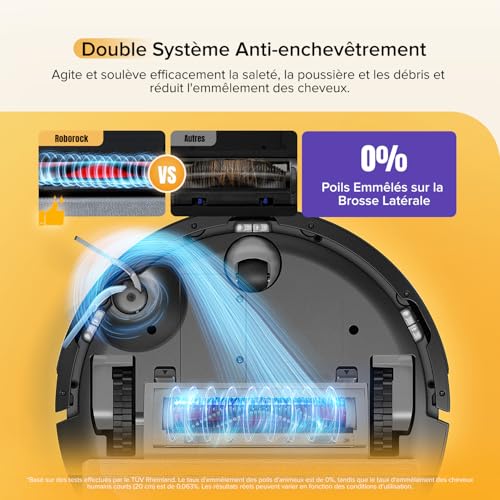 roborock Q7 M5 Set Aspirateur Robot Laveur 10 000 Pa, Double Conception Anti-Enchevêtrement, Durée de Nettoyage Prolongée, Navigation avec LiDAR Précis, APP, Noir