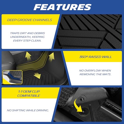 Image of Michelin Vehicle Mats for 2020-2021 Ford Explorer 6-Seat | Fit for XLT /Limited /ST /Platinum /Limited Hybrid, Captain Seats, 2nd Row, All-Weather TPE Custom Fit Liner, Premier