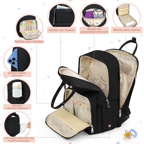 La Mejor Lista de Pañalera mochila , tabla con los diez mejores. 3 Imagen adicional