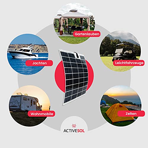 ACTIVESOL 75 Watt polykristallines Solarpanel | leichtes und flexibles Design | 668 x 834 mm | Hochleistungsmodul für… – Bild 7