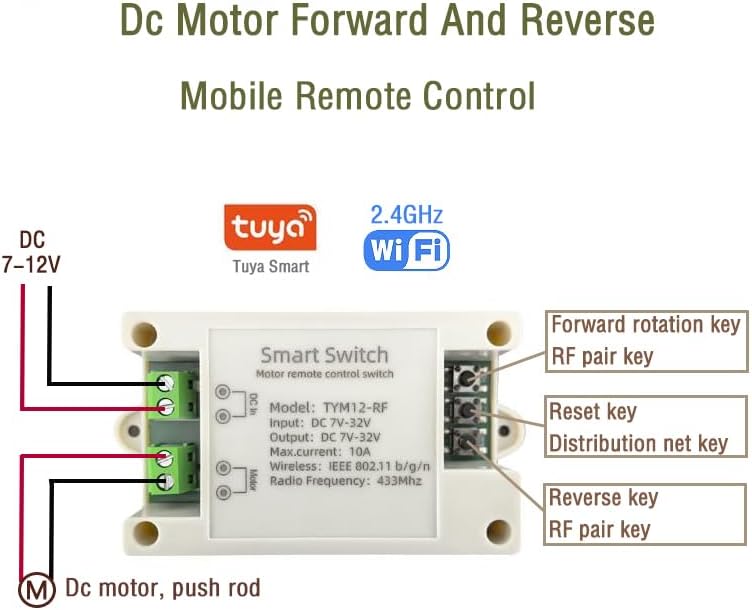 Yitouniu TYM12-RF Smart Switch with labeled components
