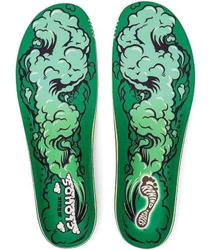 Remind Insoles Medic Impact | Clouds | Shoe Inserts for Mid-High Arch Support |...