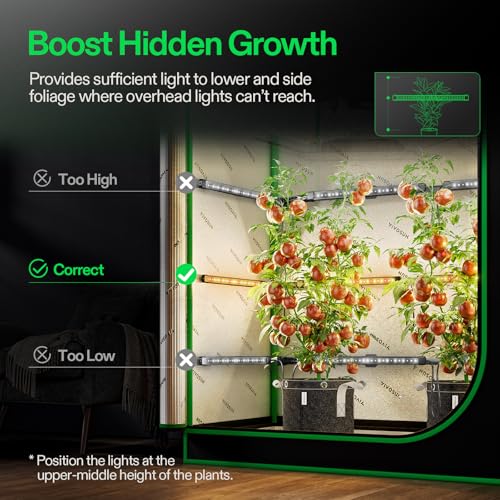 VIVOSUN Lumaray LED Grow Light Bars 16”(4-Bar), Full Spectrum Side Lighting with 60% Red Light up to 25% Yields for Grow Tents, Greenhouses, Magnet Reliability Upgraded, SGS Compatible by VIVOSUN - Image 5