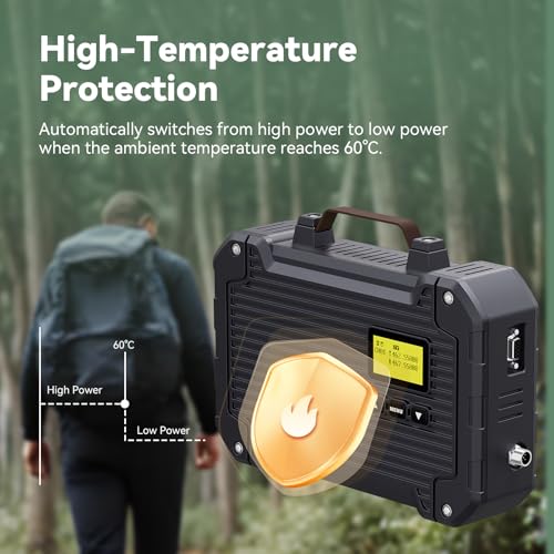Image of Retevis RT97L GMRS Repeater Set, High Power Full Duplex Portable Kit with FRP Antenna & Coaxial Cable, Perfect for Farms, Warehouses, Remote Areas, Outdoors & Home