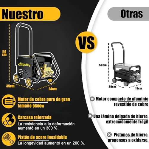 Taller de hidrolavadoras 2 Imagen adicional