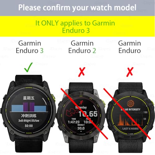 Image of iDaPro Screen Protector for Garmin Enduro 3, 9H Tempered Glass