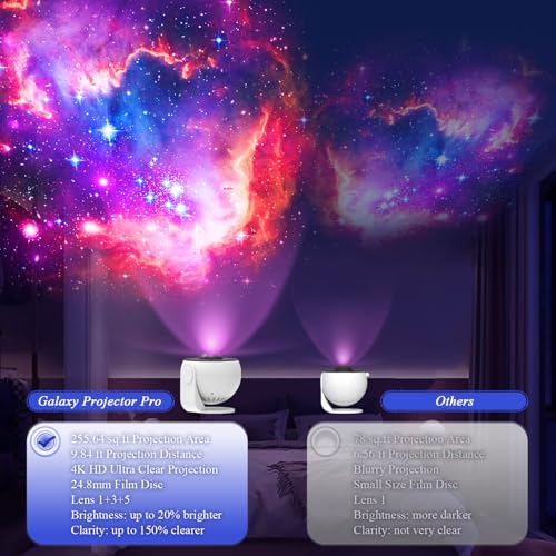 Galaxy Projector Pro, 13 in 1 HD Planetarium Projector Pro with Timer | Nebula & Milky Way Star Light for Ceiling | LED Space Galaxy Bedroom Night Light for Adults Kids - Thumbnail 3