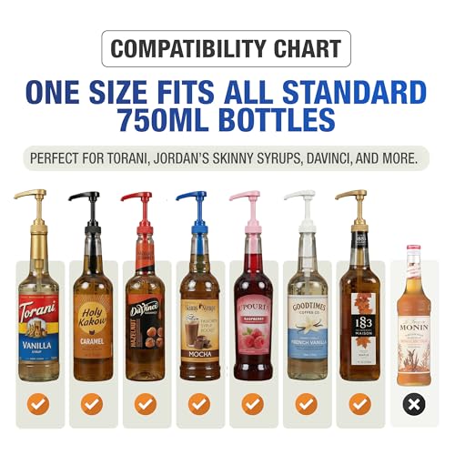 Image of Premium Syrup Pump Compatible with Torani 750 ml Bottle, Davinci Syrups - No Spill, No Clog Syrup Pump Dispenser for Vanilla, Snow Cone, Coffee Flavoring & More (Pack of 6, Red, White & Blue)