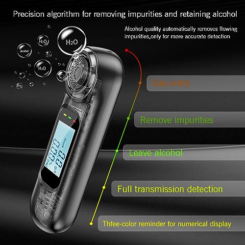 Image of Alcohol Tester Breath Analyzer Professional Alcohol Testing Machine with LCD Digital Display, USB Rechargeable Portable Alcohol Detector Breathalyzer High Precision Audible Alert (Model S-21)
