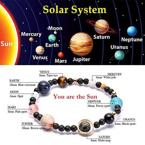 Solar System Bracelet The Eight Planets Guardian Star Earth Space Universe Galaxy Gemstone Beads Bracelet2