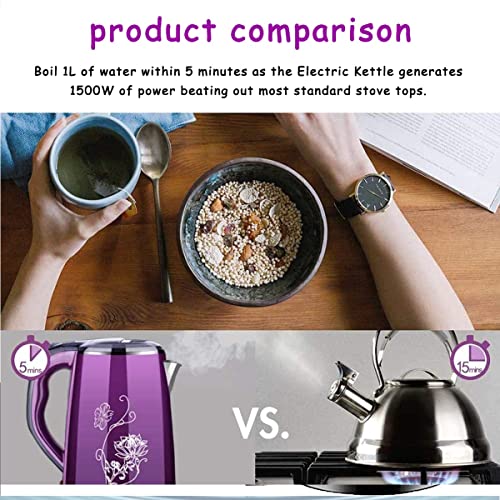 Bouilloire en acier inoxydable améliorée 1,5 L violet élégant - 6