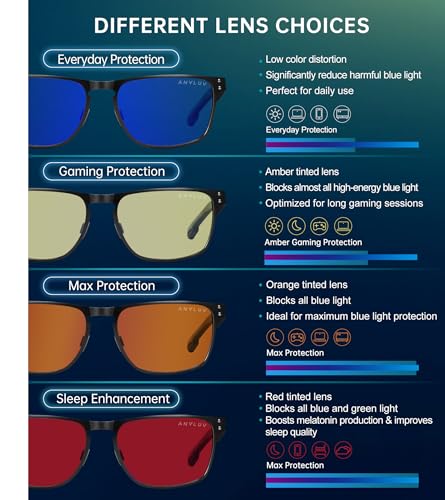 Image of ANYLUV Blue Light Blocking Glasses Men Computer Gaming Glasses Lightweight Al-Mg Metal Anti Eyestrain Eye Protection
