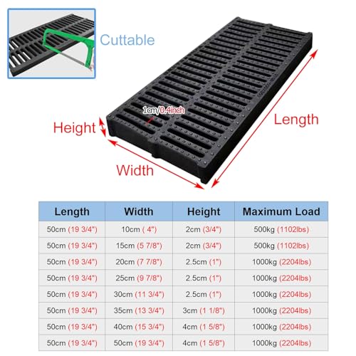 Rejilla rectangular de polímero para un drenaje duradero en patios y canalones 7