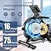 Rudergerät für Zuhause, EvoSpark Magnetisches Rudergerät, Rowing Machine mit 16 Widerstandsstufen und Dual-Slide-Rail, Leicht zu Montieren, Belastbar bis 160KG