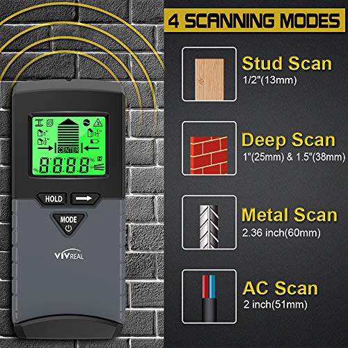 Stud Finder, Upgraded 6 in 1 Wall Scanner with 5 Scanning Modes & Digital Level to Scan Stud, Metal, AC Wire, Wood, LCD Display and Sound Warning for Easier Scanning (Grey) - Thumbnail 5
