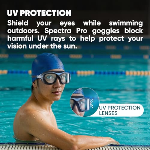 Image of Solpro Ocean Eyes Unisex Adult Swimming Goggles for Women,Men,Boys,Girls,Teenagers,Athletes,Swimmers For Training,Competition in Swimming Pool,Beach,Water Sport, Park & Activties