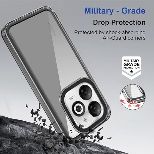 Image of amazon basics Back Case Cover for Infinix Smart 8 HD (TPU + PC Black)