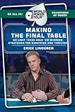 World Poker Tour(TM): Making the Final Table