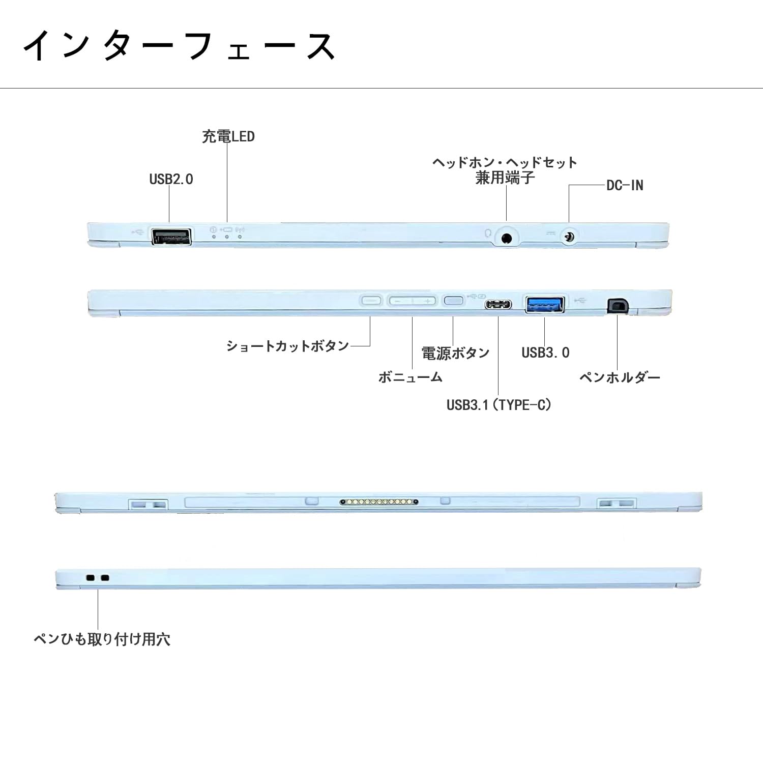 Amazon.co.jp: 【整備済み品】富士 通 2in1ノートパソコン V727