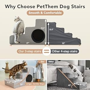 Sturdy-Dog-Stairs-PetThem-185H-Extra-Wide-Safe-Comfortable-Pet-Stairs-for-Bed-Couch-Sofa-and-Chair-Pet-Steps-for-Small-Medium-Dogs-Cats-or-Pets-Joints-Non-Slip-Bottom-Larger-Step-Area - Cucciolini Doodles   Sturdy-Dog-Stairs-PetThem-185H-Extra-Wide-Safe-Comfortable-Pet-Stairs-for-Bed-Couch-Sofa-and-Chair-Pet-Steps-for-Small-Medium-Dogs-Cats-or-Pets-Joints-Non-Slip-Bottom-Larger-Step-Area