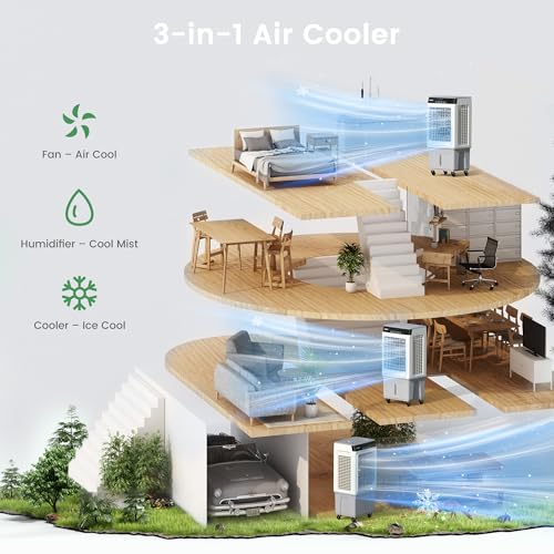 Waykar Swamp Cooler, 4800 CFM Evaporative Air Cooler with 8 Gals Water Tank, 1200 Sq.Ft. Portable Air Conditioner with 4 Ice Pack, 120°/60°Oscillation, 3 Models for Garage, Yard - Thumbnail 4