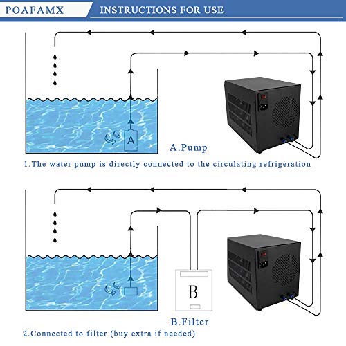 image for Poafamx 16gal Aquarium Water Chiller 60L Fish Tank Cooler Heater Syste