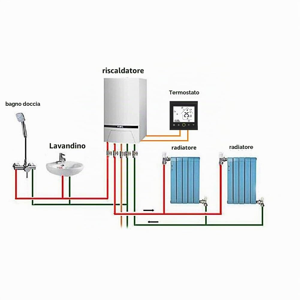 MOES Termostato intelligente termostato di vita intelligente WiFi Tuya APP | 5+1+1 telecomando riscaldamento programmabile, caldaia a gas, 2.4GHz, nero