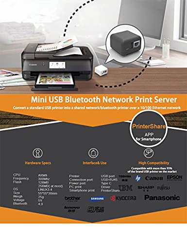 Loyalty-Secu Network Bluetooth Printer Adapter Usb Print Server (Gray) #TOP1