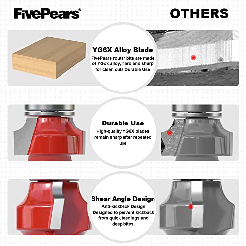 Fivepears 1/16" Radius Roundover Router Bit 1/4 Inch Shank, Round Over Router Bit For Edging Forming Rounding #TOP3