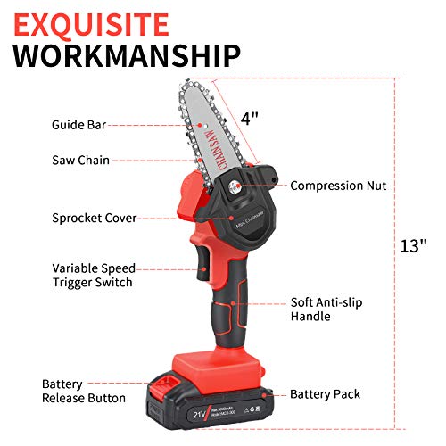 Mini Cordless Chainsaw Kit, Upgraded 4
