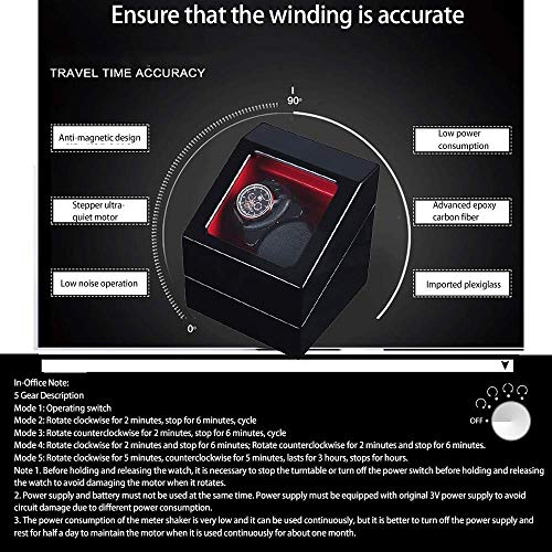 Étui de montres mécaniques en carbone, l'idée cadeau idéale pour passionnés