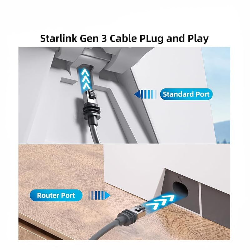 Ethernet