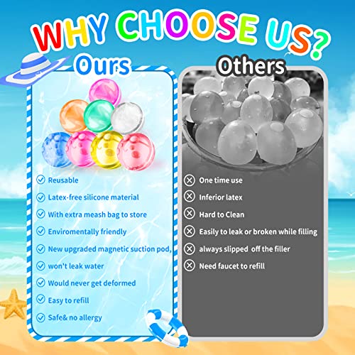 Reusable Water Balloons For Kids Adults, Silica Gel Water Ball, Quick Fill, Impact Open, Summer Splash Party Easy Quick Fun Outdoor Backyard For Swimming Pool (12Pcs) #TOP1