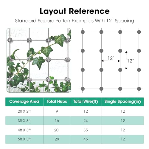Image of 20 Pack Wall Trellis Kits System,Cross Cable Clamps, T316 Stainless Steel Heavy Duty Cable Clips for 1 /8 inch Wire Rope Fitting, Wire Trellis for Climbing Plants Outdoor, WT003