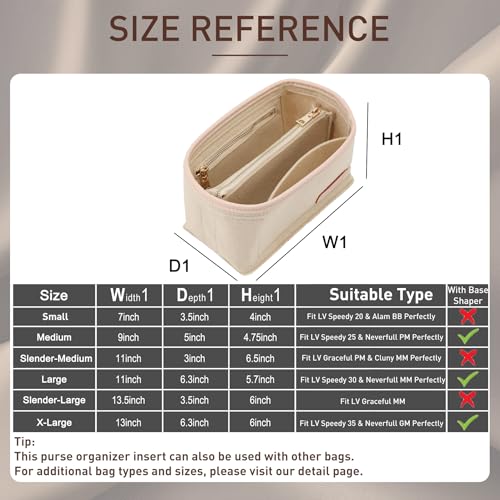 Image of Doxo Purse Organizer Insert, Bag Organizer for Tote & Handbags, Bag in Bag, Perfect for LV Speedy 20, Alma BB, Petit Noe and More (Beige,Small)