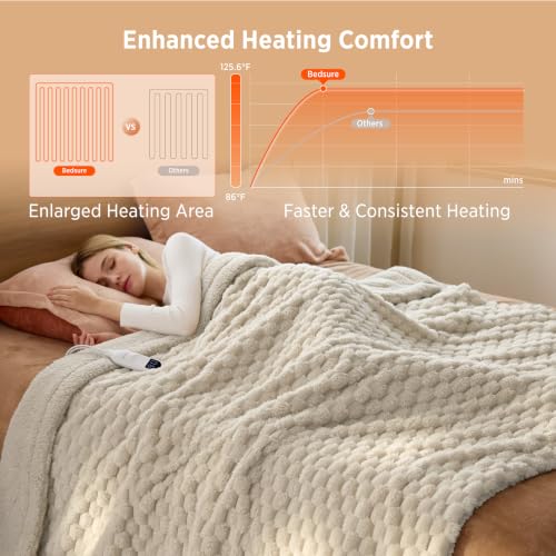 Image of Bedsure Heated Blanket Twin, Light Brown Bubble Pattern Electric Blanket