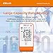 Elitech Digital Temperature Humidity Data Logger Pharmacy DDL with Calibration Certificate to Auditor, Refrigerator Thermometer Vaccine Fridge Temperature Monitor Max Min Value GSP-6