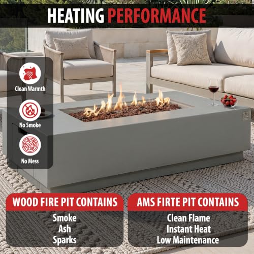 Image of AMS 66 inch Rectangular Concrete Propane Gas Fire Pit Table only (Light Gray) | (Carlsbad) GFRC, 65000 BTU Patio Table with Tank Storage, Repair Kit, Water Resistant Canvas Cover & Electronic Ignition