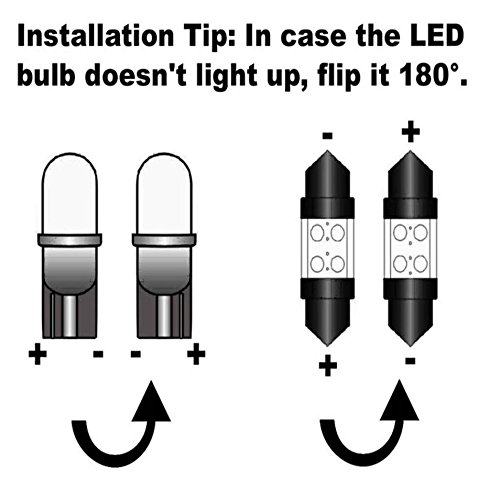 Skylightauto 9Pcs Led Premium Blue Light Interior Package Deal For Dodge Grand Caravan 2008-2015 #TOP6